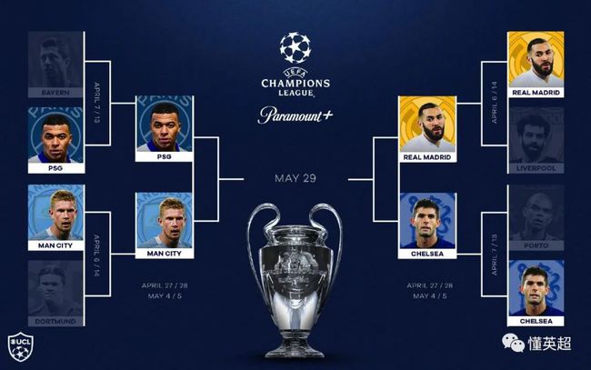 调整与心态 调整与心态